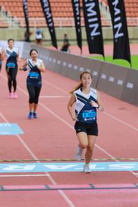 BIB: 1815
                            <button type="button" onclick="openModal(4618097)" class="btn btn-primary btn-sm float-right btn-popup" data-toggle="modal" data-target=".modal-high-quality">
                        <i class="fas fa-shopping-cart"></i> Add to Cart
                    </button>
                                            <button type="button" onclick="isThisMe(4618097, true)" class="btn btn-success btn-sm float-right btn-popup btn-isme hidden" data-toggle="tooltip" data-placement="bottom" title="นี่คือรูปของคุณใช่ไหม คลิกที่นี่เพื่อเอาเข้าอัลบั้ม">
                        <i class="fas fa-plus"></i> Add to album
                    </button>
                    <button type="button" onclick="isThisMe(4618097, false)" class="btn btn-warning btn-sm float-right btn-popup btn-isnotme hidden">
                        <i class="fas fa-ban"></i> Remove from album
                    </button>